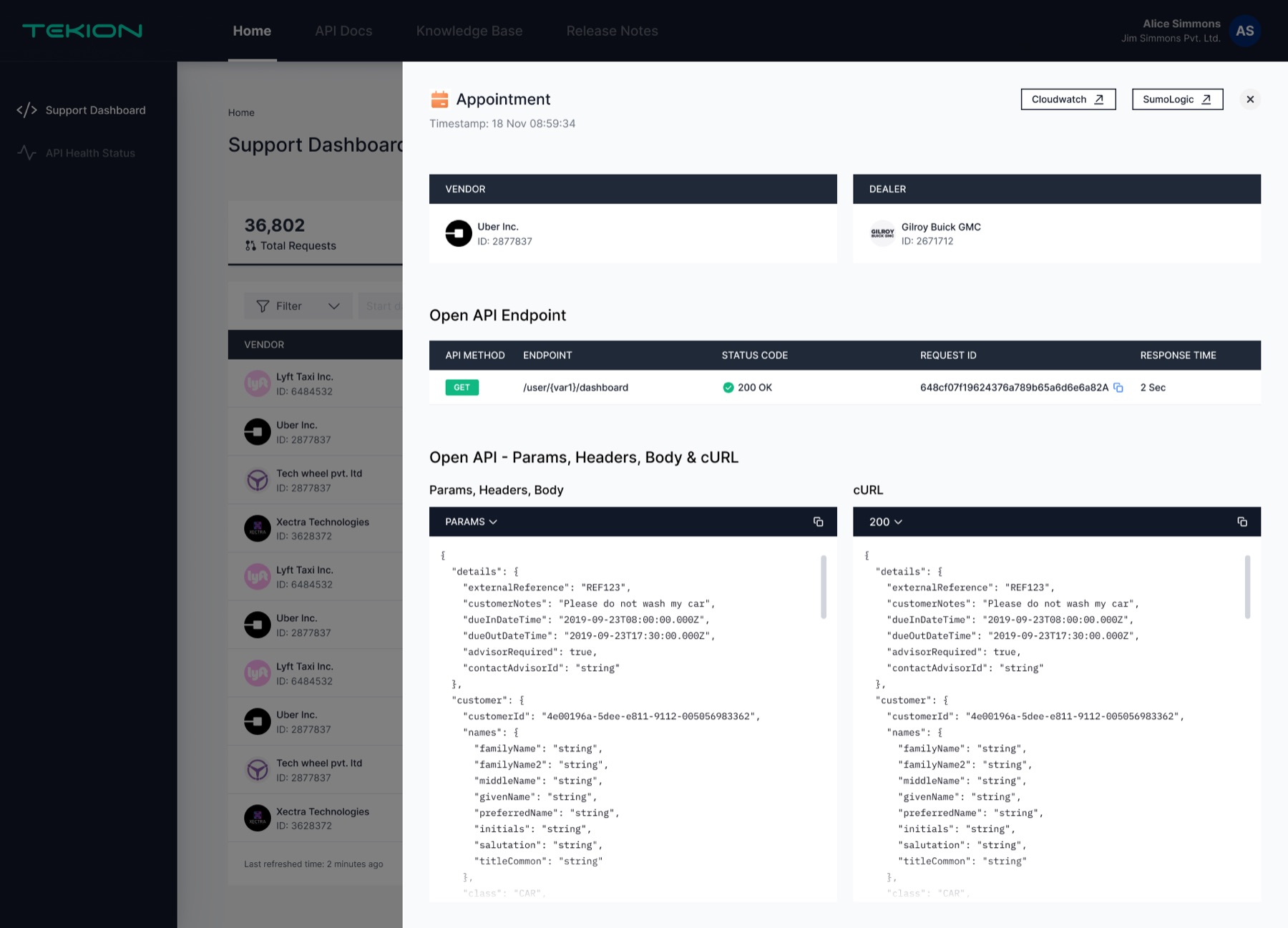 OpenAPI Support Dashboard — per-endpoint detail
