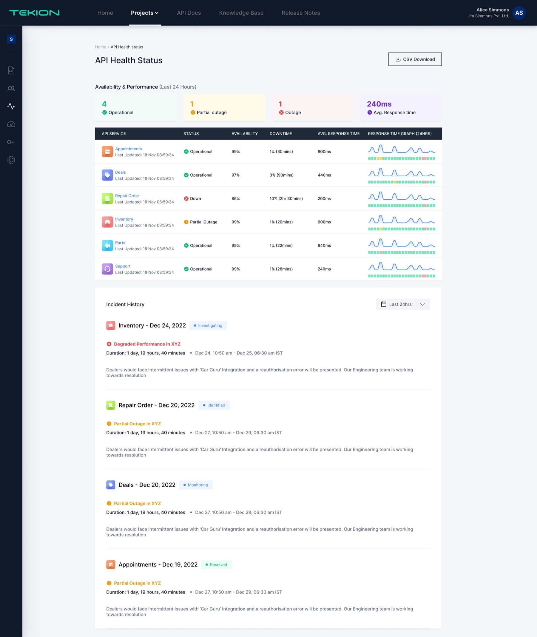 OpenAPI API Health — incident detail view
